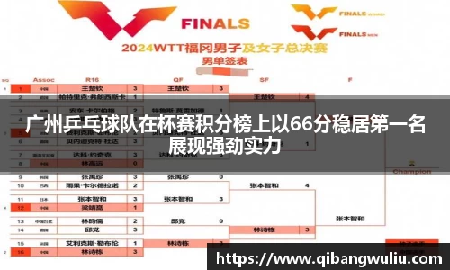 广州乒乓球队在杯赛积分榜上以66分稳居第一名展现强劲实力